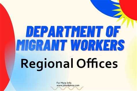 dmw directory|DIRECTORY OF DMW REGIONAL OFFICES & ONE STOP .